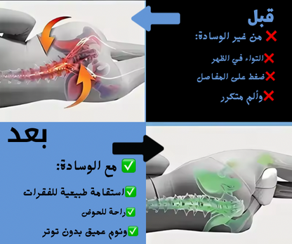 وسادة الساق الطبية سكون - تخفيف آلام الفخذ والركبة